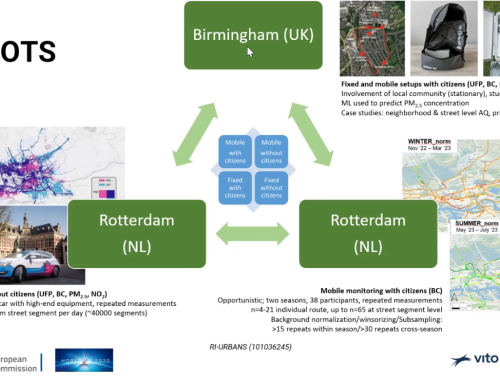 Webinar Recording on 19th September, 2025 Released:  Exploring Innovative Approaches to Urban Air Quality Mapping